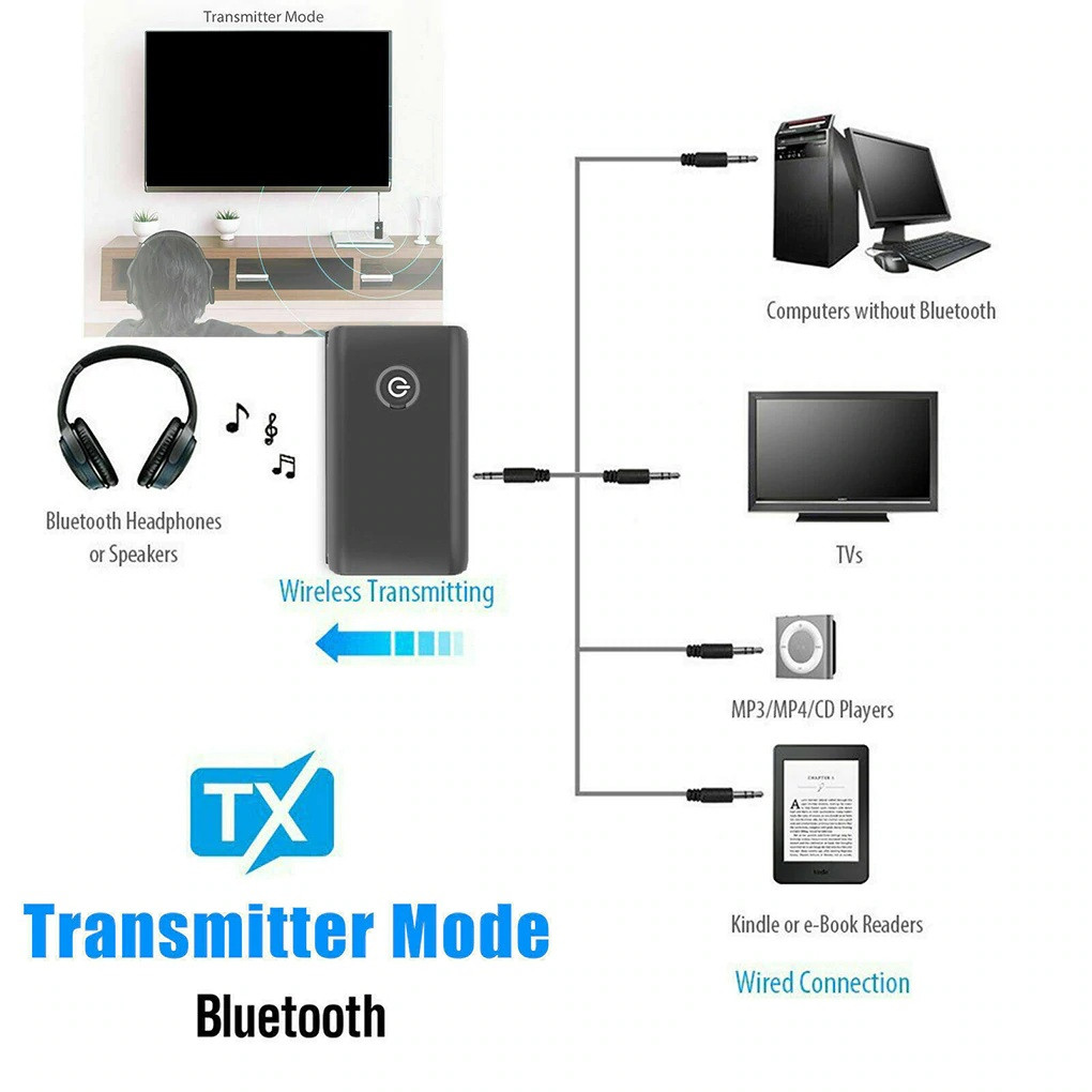 Купить 2в1 Bluetooth трансмиттер передатчик приемник адаптер Bluetooth ...