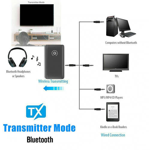Купить 2в1 Bluetooth трансмиттер передатчик приемник адаптер Bluetooth ...