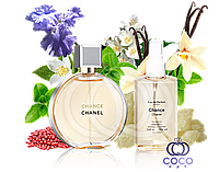 Женская парфюмированная вода Chanel Chance Eau De Parfum 110 Ml ОАЭ в пластиковой бутылке