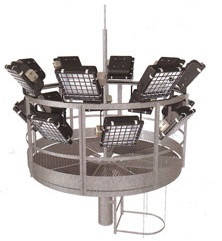 Прожекторні щогли зі стаціонарною кошиком