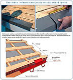 Карнизна планка для даху з розміром 150х45 (товщина сталі 0,45 мм) — довжина 2 м, фото 9