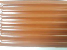 Аксесуари для облаштування єндови