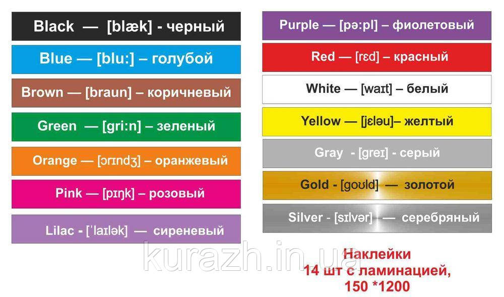 Набір наклейок на сходи для школи