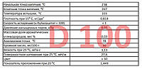 Деароматизированный растворитель D100 (аналог Exxsol D100)