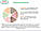 ESTRADE 53 Коректор SKIN SOLUTION персиковий 6 мл, фото 6
