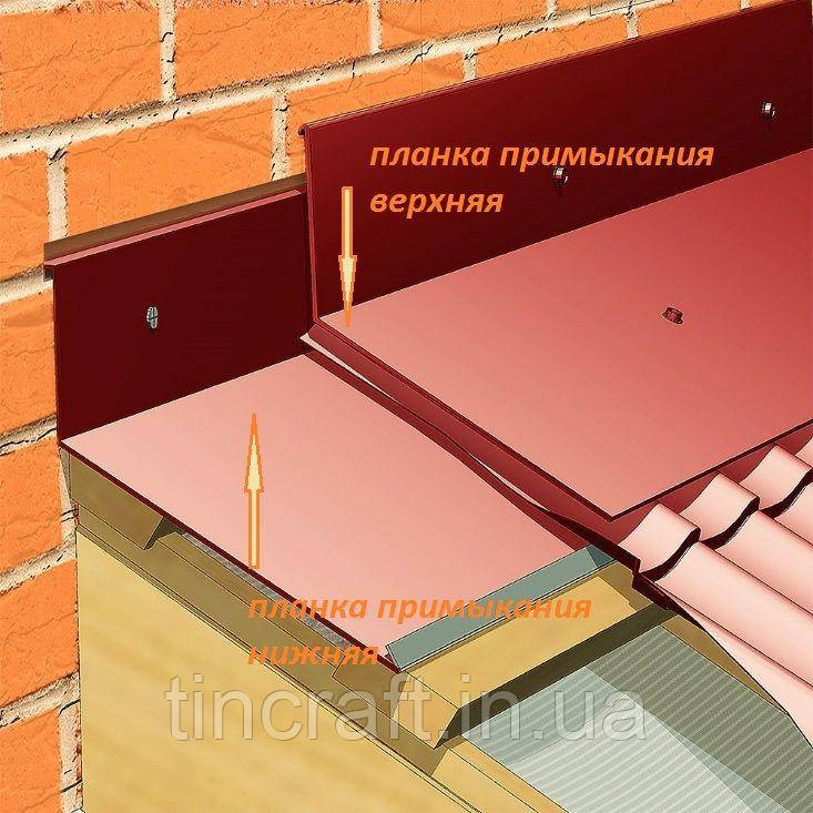 Планка примикання для даху металочерепиці 130х130 — Глянець 0.5 мм завдовжки по 2 метри