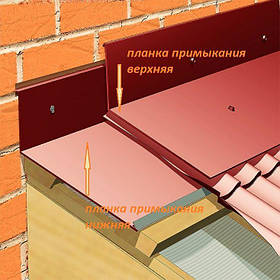 Планка примикання для даху металочерепиці 130х130 — Глянець 0.5 мм завдовжки по 2 метри
