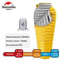 Спальник пуховий Naturehike CW300 жовтий NH18S300-D
