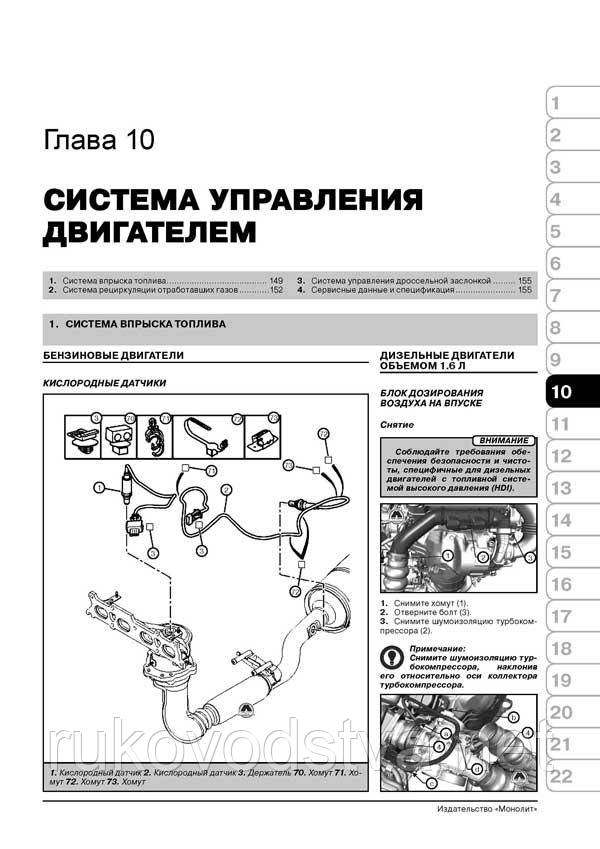 Схема двигателя пежо эксперт