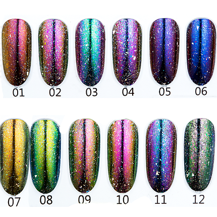 Хлопья юки Starlight Chameleon Global Fashion №10, фото 2