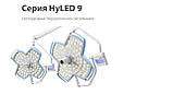 Світлодіодний світильник HyLED X9/X9 двокупольный, фото 2