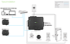 WEB-контролер доступа по картках ZKTeco Atlas-Prox100, фото 5