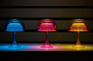 Світильники