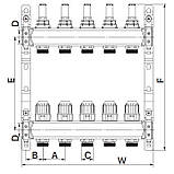 Коллекторный блок с расxодомерами Europroduct EP.S1110-06 1"x6 (EP4982), фото 3