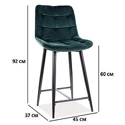 Полубарние стільці Signal Chic H-2 Velvet зелений оксамит на чорному матовому металевому каркасі