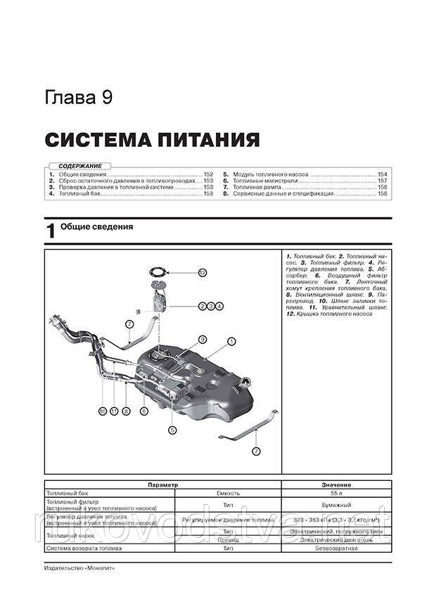 Книга Hyundai Creta с 2015 Мануал по ремонту, техобслуживанию, эксплуатации - фото 2 - id-p809396036