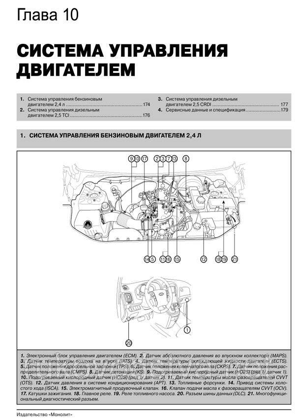 Книга Hyundai H1 c 2007 Руководство по эксплуатации, ремонту - фото 4 - id-p231269383