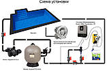 Компресор для басейну Grino Rotamik SKH 300 DS (312 м3/год) 3,4 кВт / 380 В, фото 4