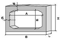 Звенья прямоугольные для водопропускных железобетонных труб ЗП 8.100