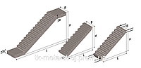 Бетонний сходовий марш ЛМ 30 розміри