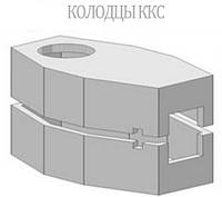 Колодці зв'язку ККС-2М-1 монолітні