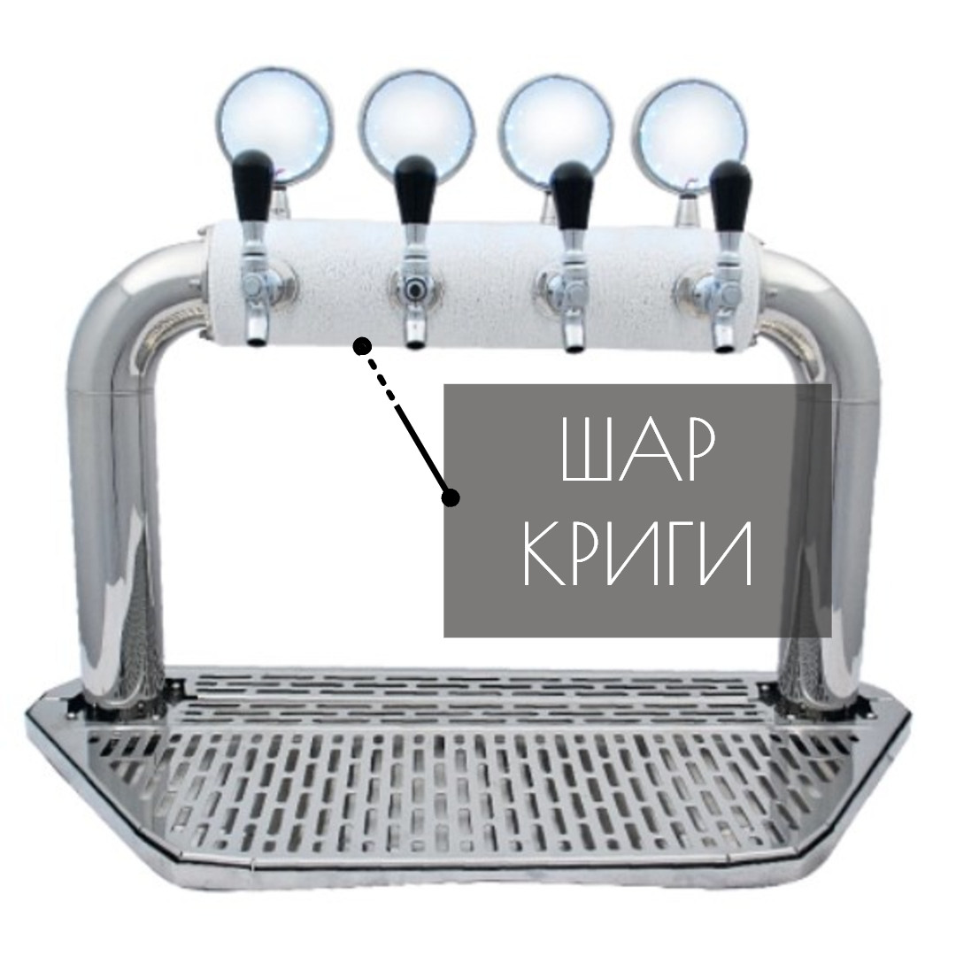 Гликолевый охладитель, чиллер для пивной системы в ресторане, пабе ...