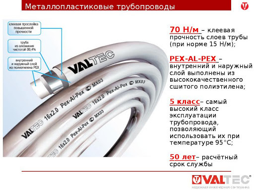 Металлопластиковая труба 26х3,0 мм VALTEC PEX-AL-PEX - фото 4 - id-p290533289