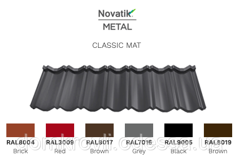 Модульна металочерепиця Novatik Classic 0.5 мм 275 г/цинка однотайлова