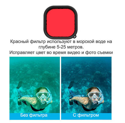 Фільтри підводних для GoPro 9/10/11 (червоний, фіолетовий, рожевий) набір фільтрів Telesin, фото 2