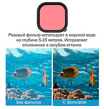 Фільтри підводних для GoPro 9/10/11 (червоний, фіолетовий, рожевий) набір фільтрів Telesin, фото 4