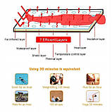 Ковдра інфрачервона для корекції фігури 01930, фото 5