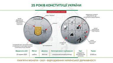 Срібна монета НБУ "25 років Конституції України ", фото 5