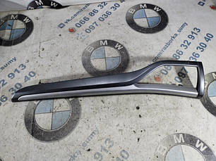 Декоративна накладка торпедо FORD