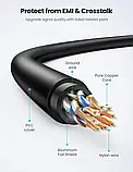 Ethernet-кабель 2м UGREEN Cat7 Gigabit RJ45 LAN Високошвидкісний мережевий патч-корд 10 Гбіт / с, фото 4