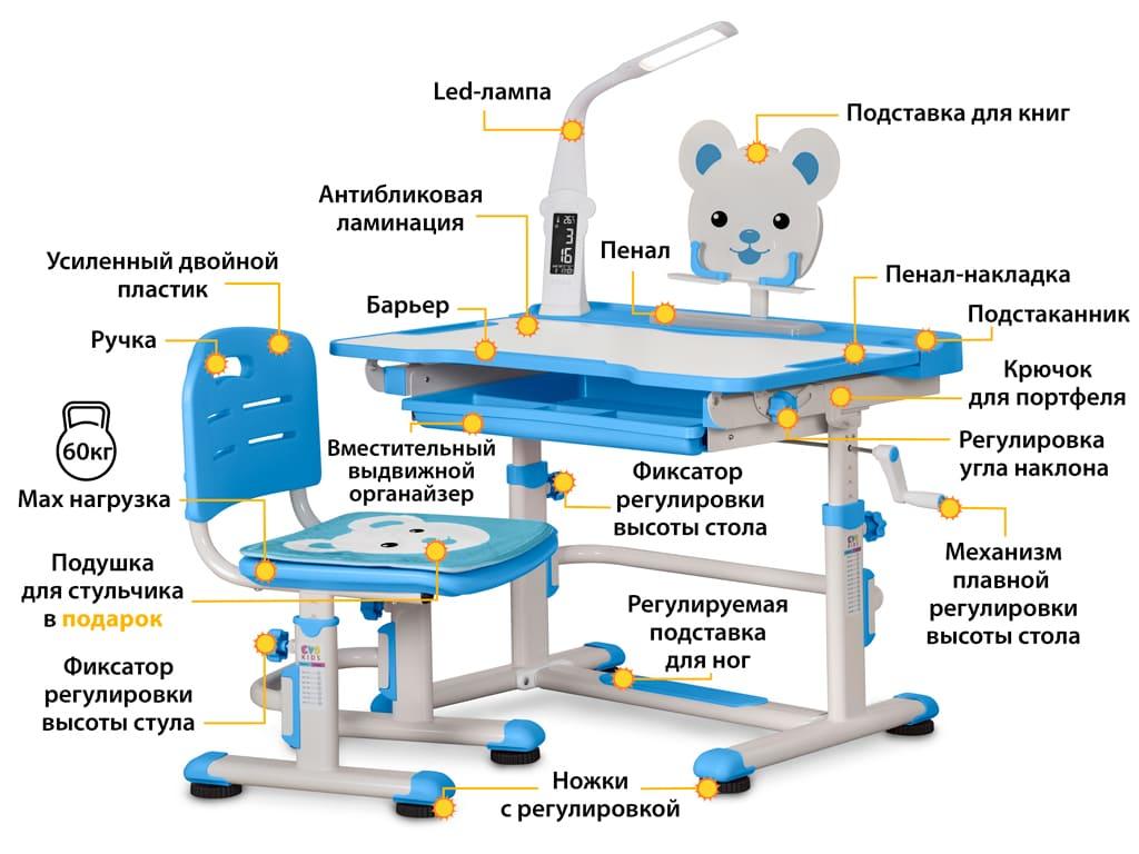 Комплект стол-парта и стул растущий для детей школьников и дошкольников | Evo-kids BD-04 XL Teddy з лампою - фото 7 - id-p1124236137
