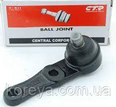 Кульова опора Нубіра CTR CBKD-4