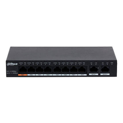 Dahua DH-PFS3010-8GT-96, фото 3