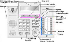 Системний телефон LDP-7016D