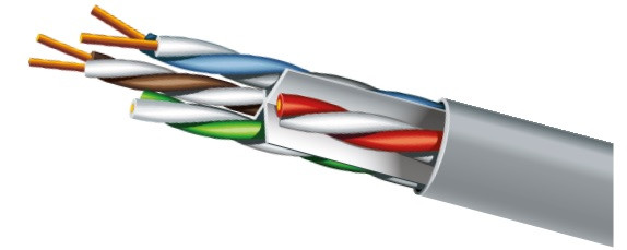 Кабель ЗЗКМ CAT6 U / UTP PE 4х2х23 AWG зовнішній