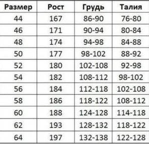 Шорти чоловічі захисні робочі бриджі з кишенями спецодяг уніформа робоча роба для робіт польша, фото 4
