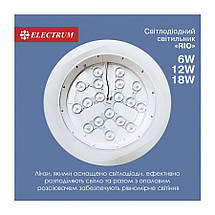 Світильник світлодіодний накладний круглий RIO 12Вт 4000K ELECTRUM (B-LD-1964), фото 2