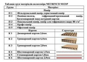 Прилад для вимірювання вологості паперу та картону METRINCO М121Р, фото 4