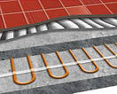 Комплект електрична тепла підлога Volterm HR18 1350 Вт (7,6-9,5 м2) двожильний кабель і Terneo mex механічний, фото 4