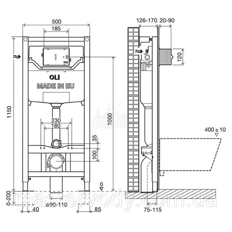 Инсталляция для унитаза Oli 120 Plus Mechanic 099949 - фото 2 - id-p1440892334