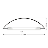 Светильник декоративный Бра 2х60w Декора Греція 24070 белый, фото 3