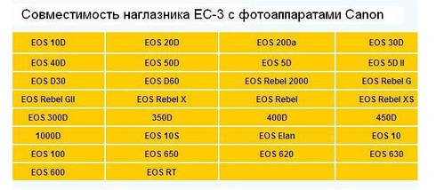 Начник Accro EC-3 for Canon EB, фото 6