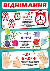НП Плакат (школа) "Світ Поздоровлень А3"/віднімання