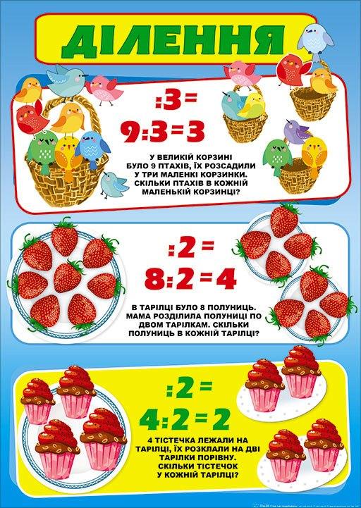 НП Плакат (школа) "Світ Поздоровлень А3"/ділення
