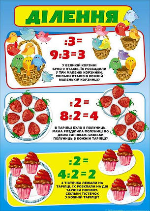 НП Плакат (школа) "Світ Поздоровлень А3"/ділення, фото 1