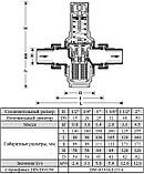 Регулятор тиску з вбудованим фільтром PN16, DN20, до 40°C, 1,5-6 бар, 3/4 НР", латунь Honeywell, фото 2